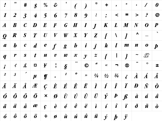 Garamond Black Condensed SSi Bold Condensed Italic  glyph index