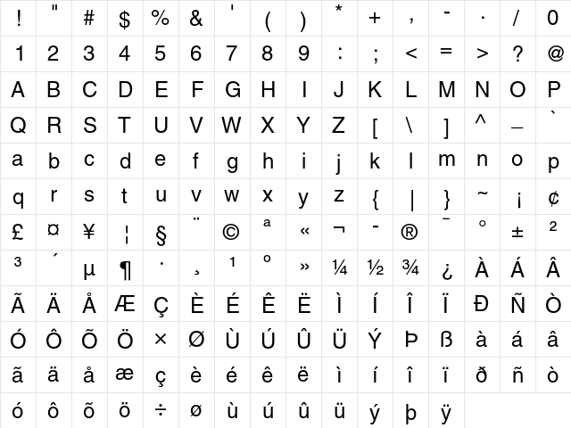 Helvetica Medium  glyph index