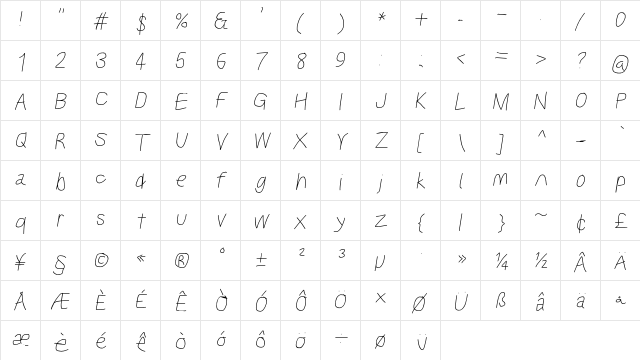 Kabina SeBdObl  glyph index