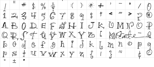 Truckle Regular  glyph index