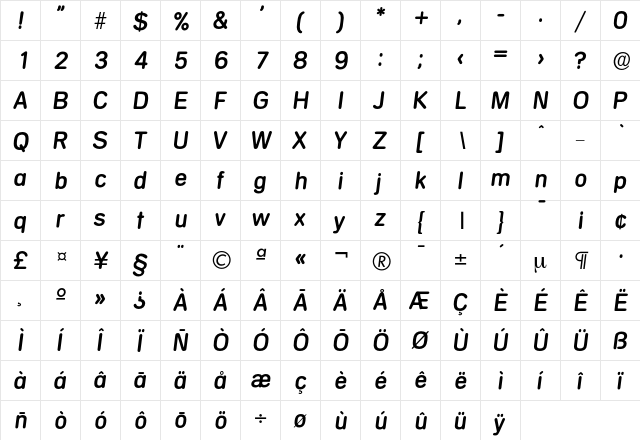 Mercedes-MediumIta Regular  glyph index