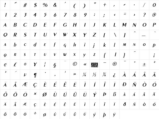 Penyae Italic  glyph index