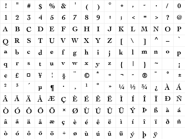 Cochin Bold  glyph index