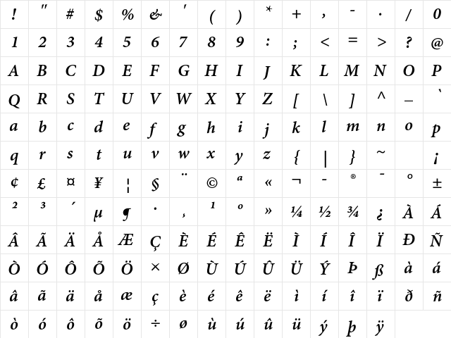 Minion Pro Semibold Italic Caption  glyph index