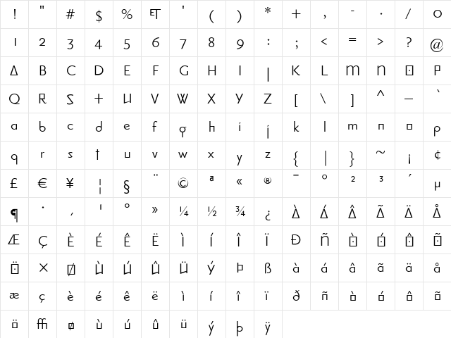 Priori Sans Medium  glyph index