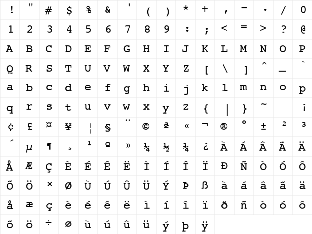 ScreenPlay Regular  glyph index