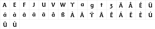 Bitstream Chianti Bold Alternate  glyph index