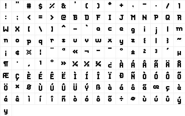 Messe Duesseldorf Regular  glyph index