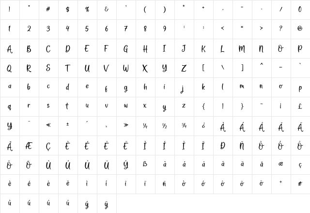 Cooper Rottasy Regular  glyph index