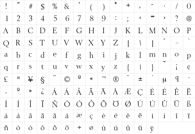 Belfast-Light Regular  glyph index
