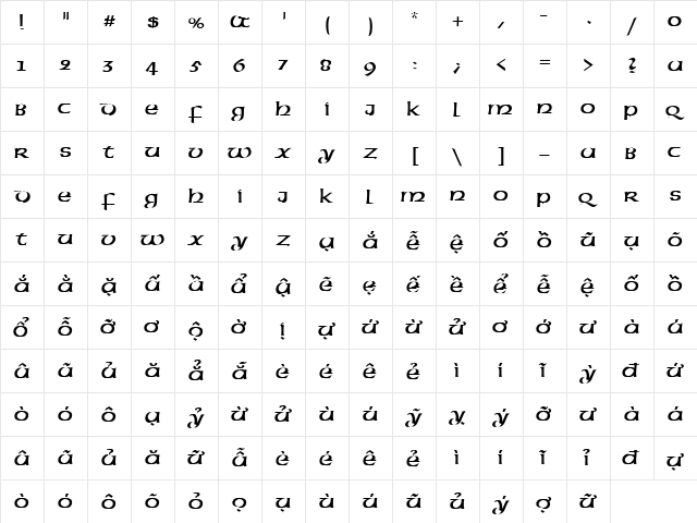 VI Mong Rong Normal  glyph index