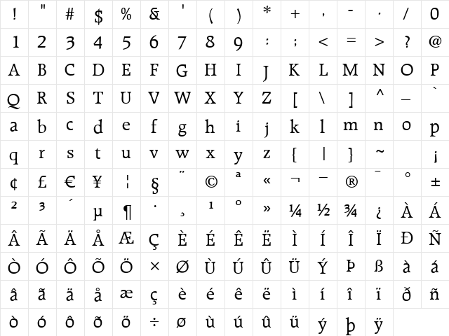 R651-Roman Regular  glyph index