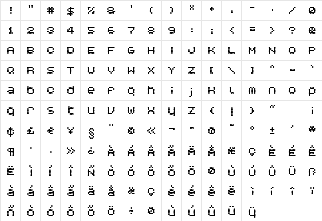 SynkroV03 Regular  glyph index