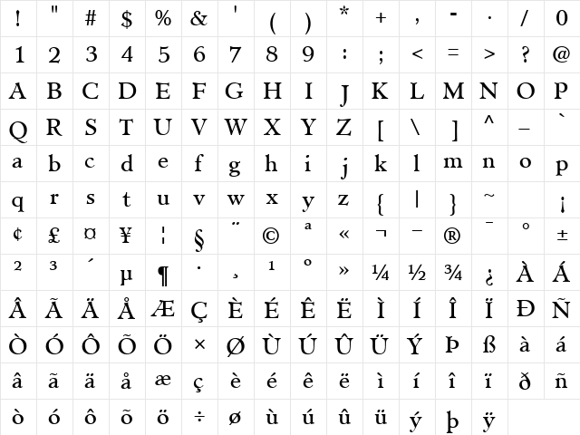 ClericSSK Regular  glyph index