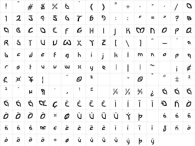 PetalGlyph Regular  glyph index