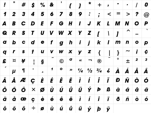 ITC Avant Garde Gothic Bold Oblique  glyph index