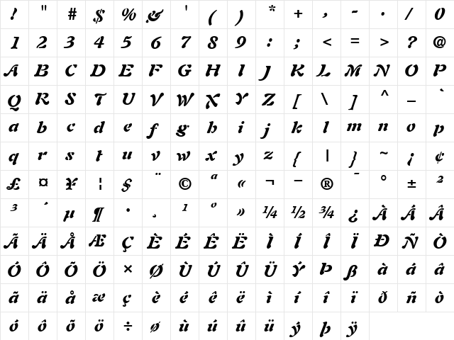 Auriol-Black BlackItalic  glyph index