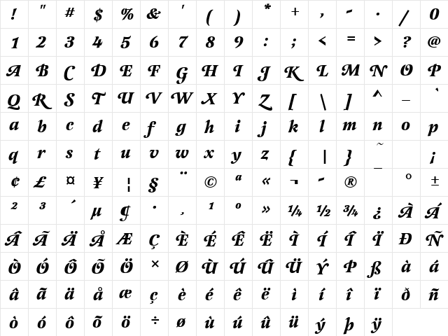 Latienne Becker Swash Bold Italic  glyph index