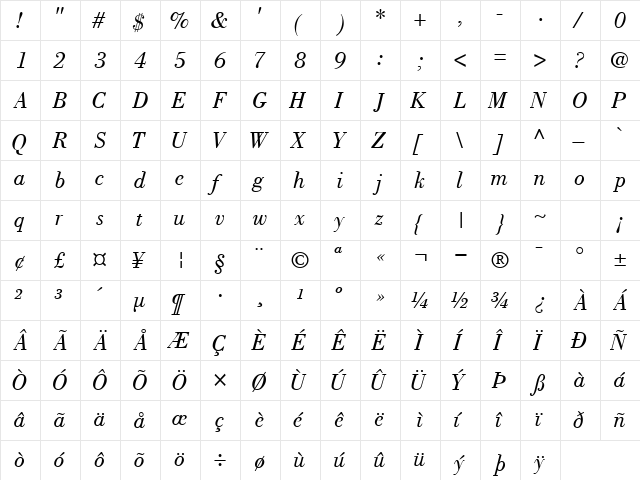 BodoniPosterSSK Italic  glyph index