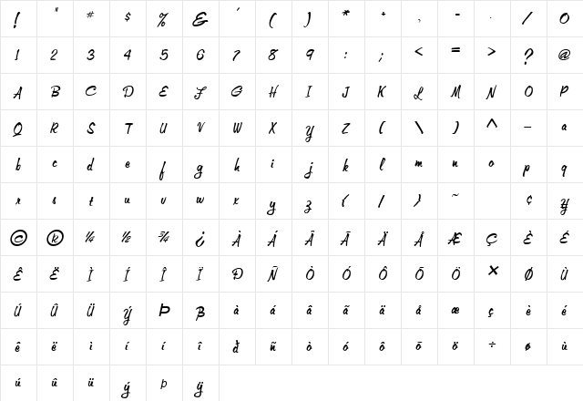 Memo Italic  glyph index
