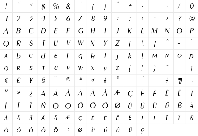 Carnati SSi Italic  glyph index