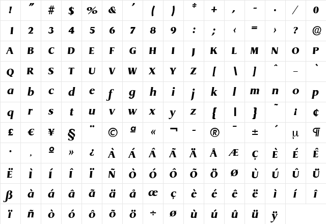 AaronBecker-Heavy Italic  glyph index