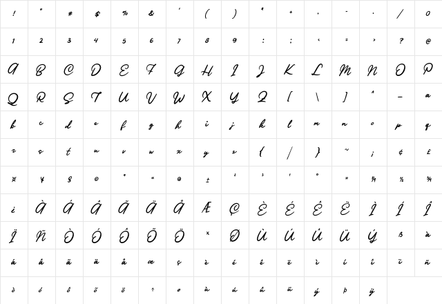 Ratilla Script Regular  glyph index