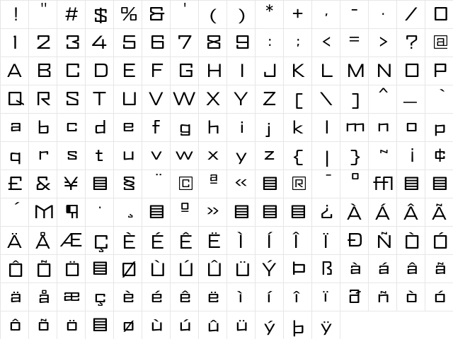 AgencyFB RegularExtended  glyph index