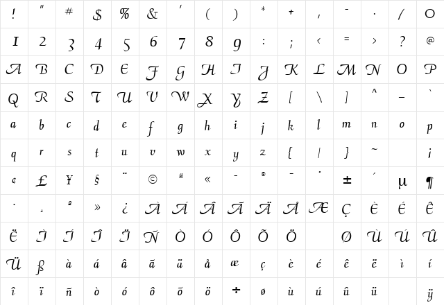 ElegansScriptSSK Regular  glyph index