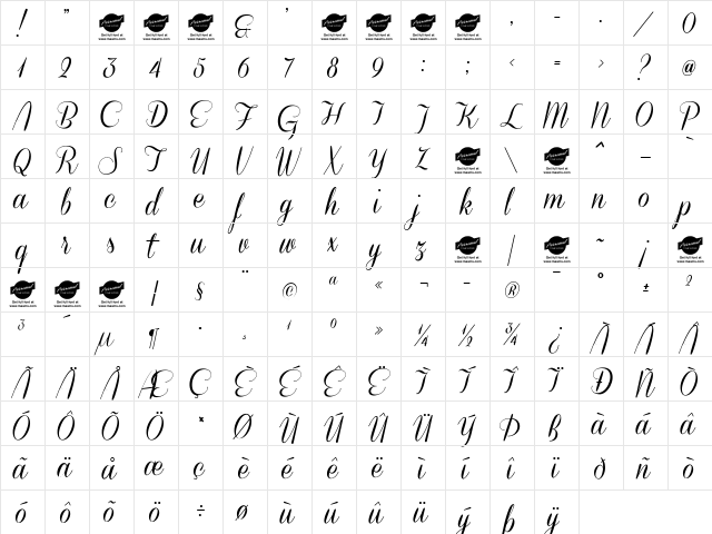 Coneria Script Demo Regular  glyph index