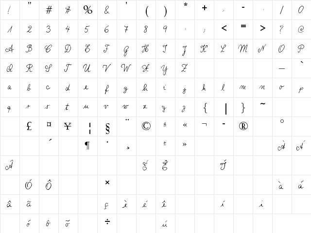 Voigt Fine Script Regular  glyph index