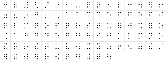 Braile font Regular  glyph index