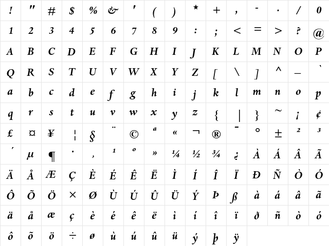 Dante MT Bold Italic  glyph index