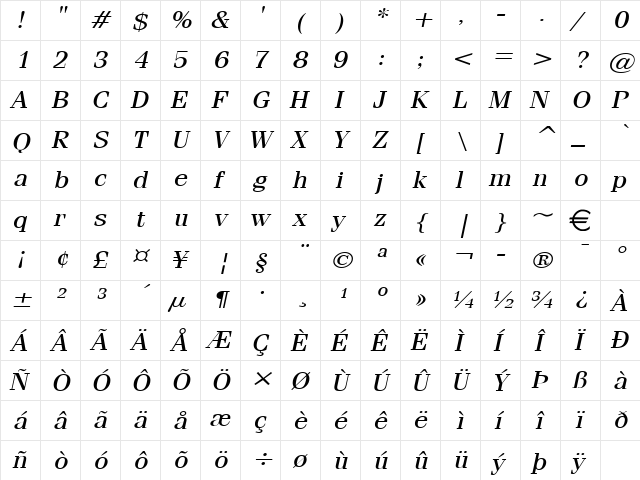 FelineWide Italic  glyph index