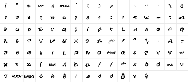 pota Regular  glyph index