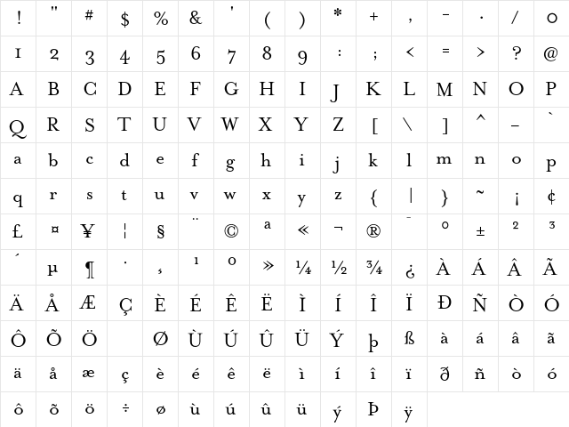 MrsEavesRoman Roman  glyph index