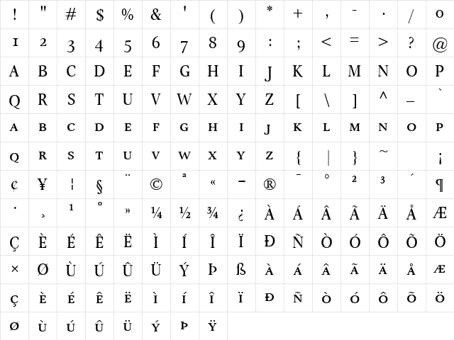 Omnibus SmallCaps Regular  glyph index