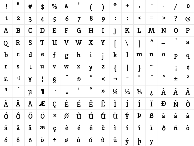 Napoleone Slab ITC Std Bold  glyph index