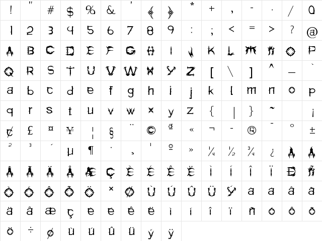 Holitter Spike Regular  glyph index