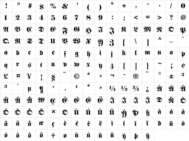 Fette Fraktur Black  glyph index