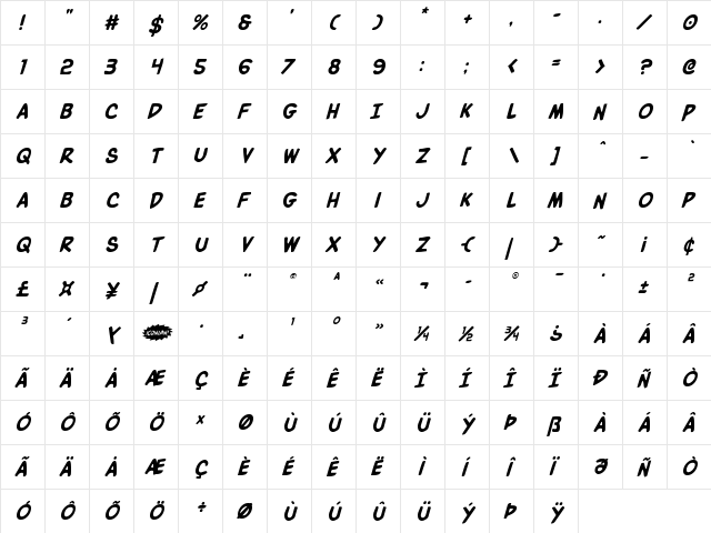 Villain Team-Up Italic Regular  glyph index