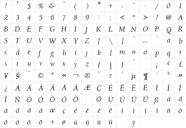 Berkeley Oldstyle Italic  glyph index