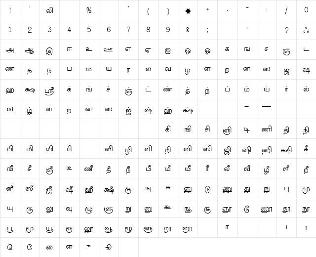 TMNEWS normal  glyph index