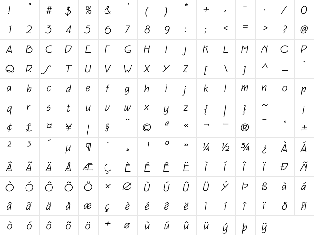 Eaglefeather NormalItalic  glyph index