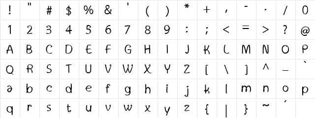 Unnamed Twitchy  glyph index