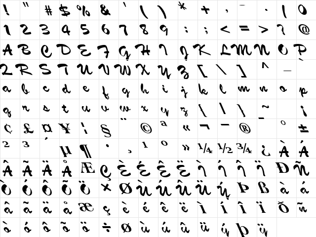 Multi Regular  glyph index