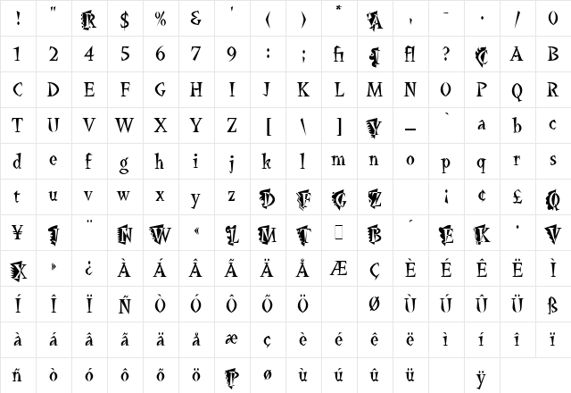La Bamba LET Plain  glyph index