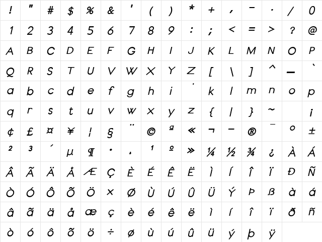 CadetSSK BoldItalic  glyph index