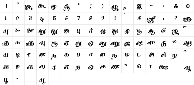 Sindhubairavi Regular  glyph index