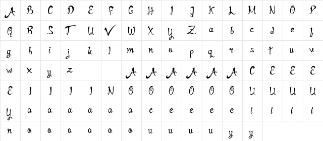 Mirinia Demo Regular  glyph index
